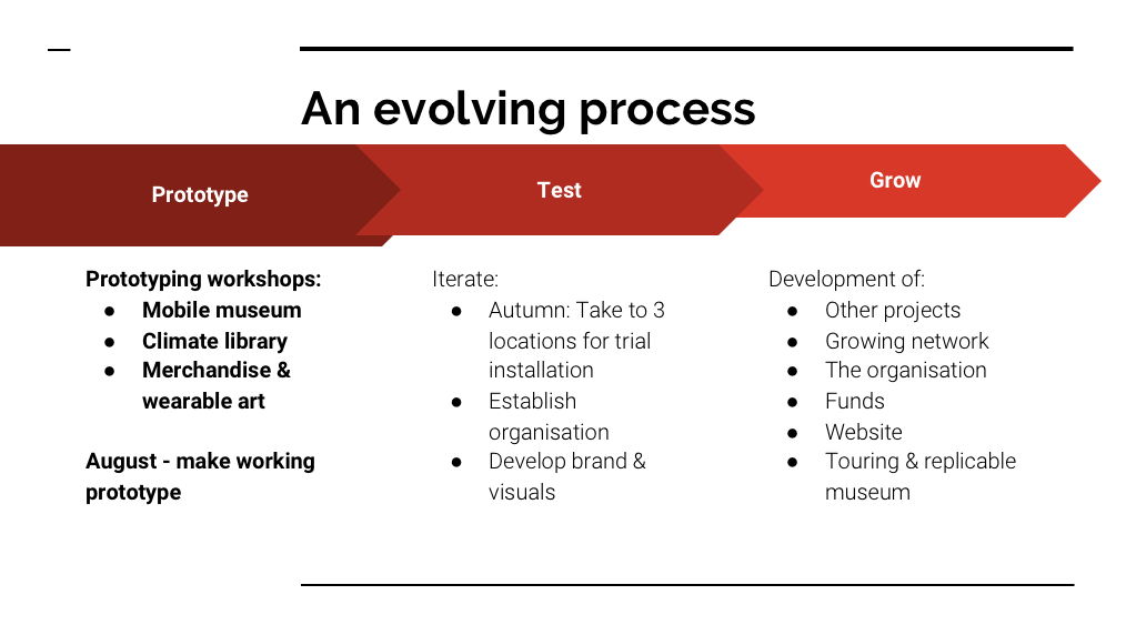 Screenshot 2018-07-17 19.19.38