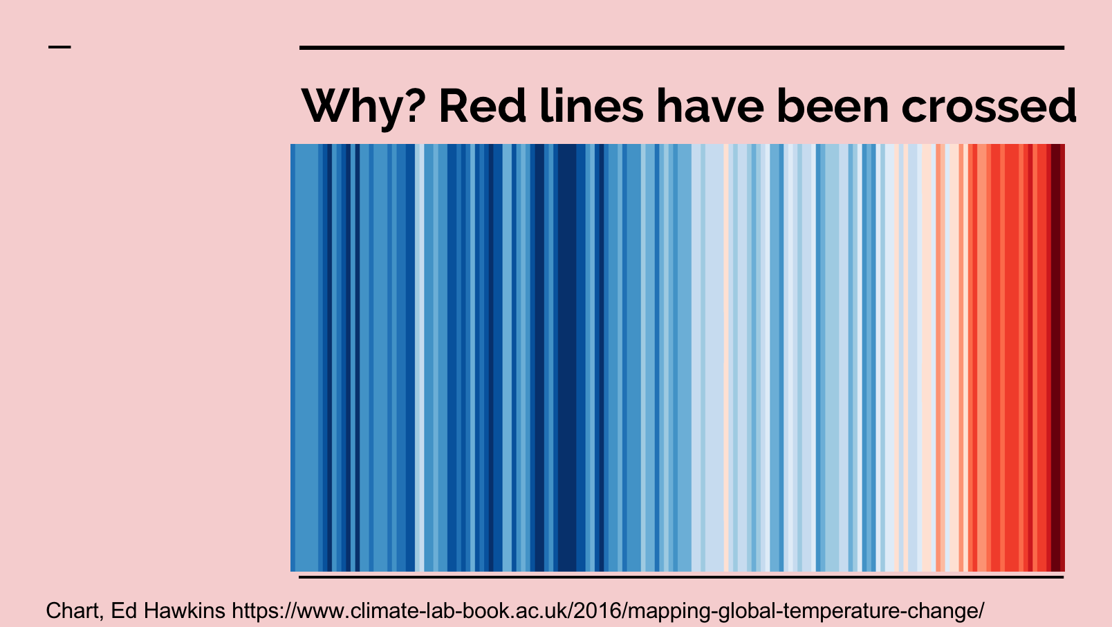 Screenshot 2018-07-20 08.14.52