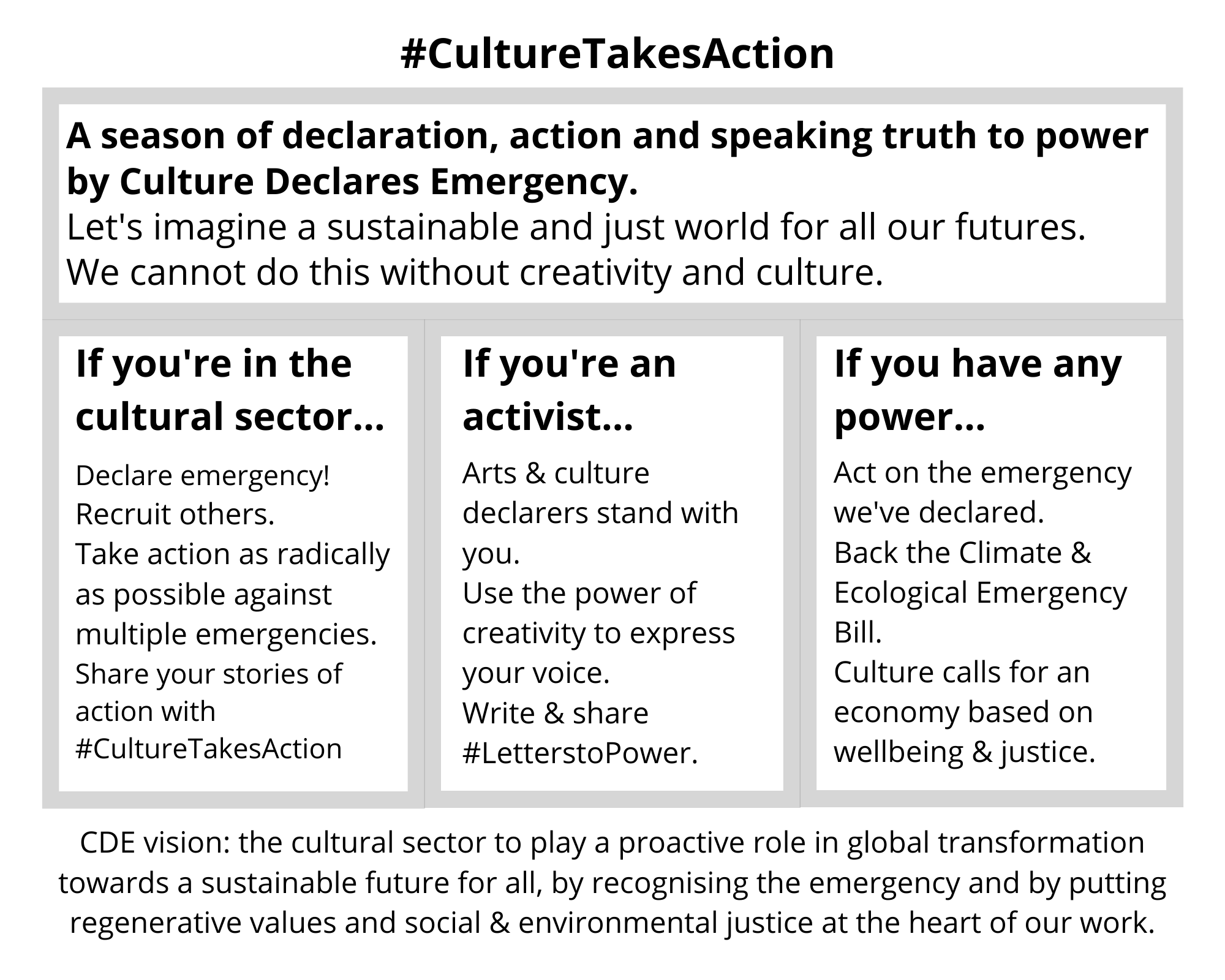 Message mosaic for #CultureTakesAction (1)